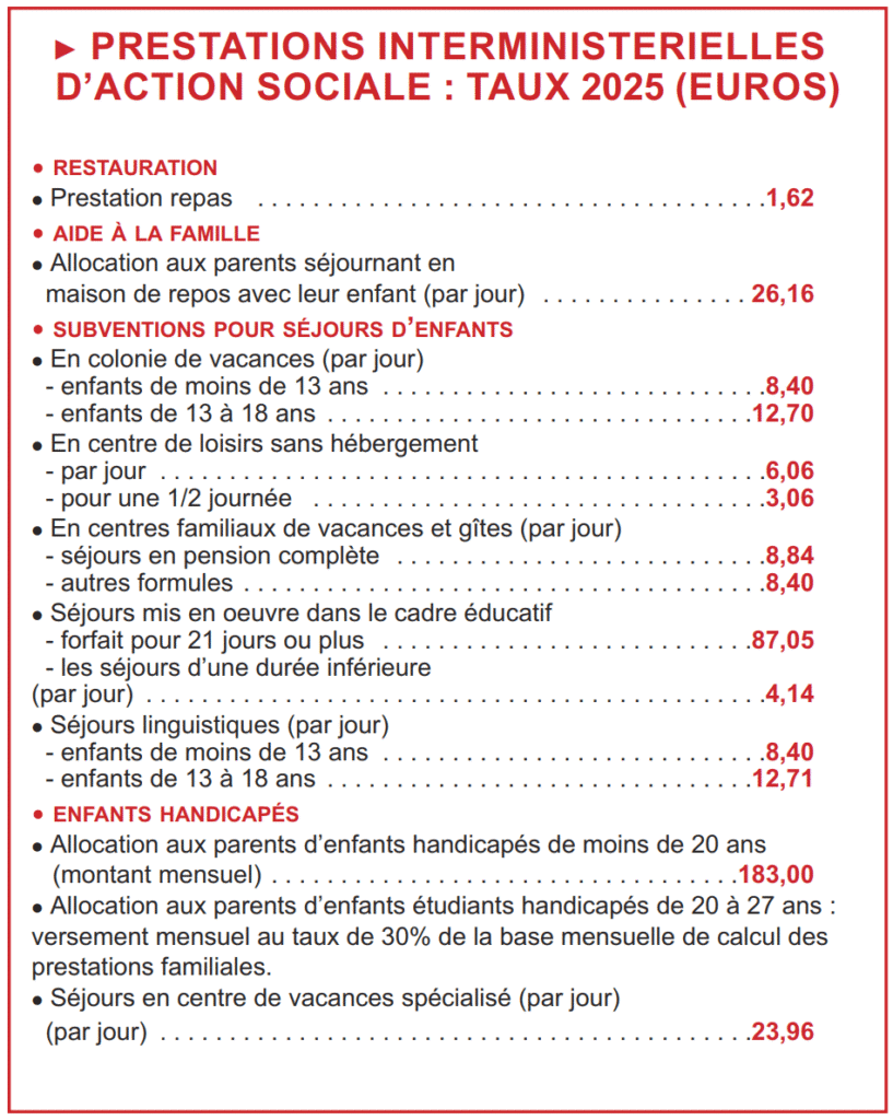 Prestations sociales education nationale